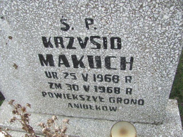 Krzysztof Makuch 1968 Mstów - Grobonet - Wyszukiwarka osób pochowanych