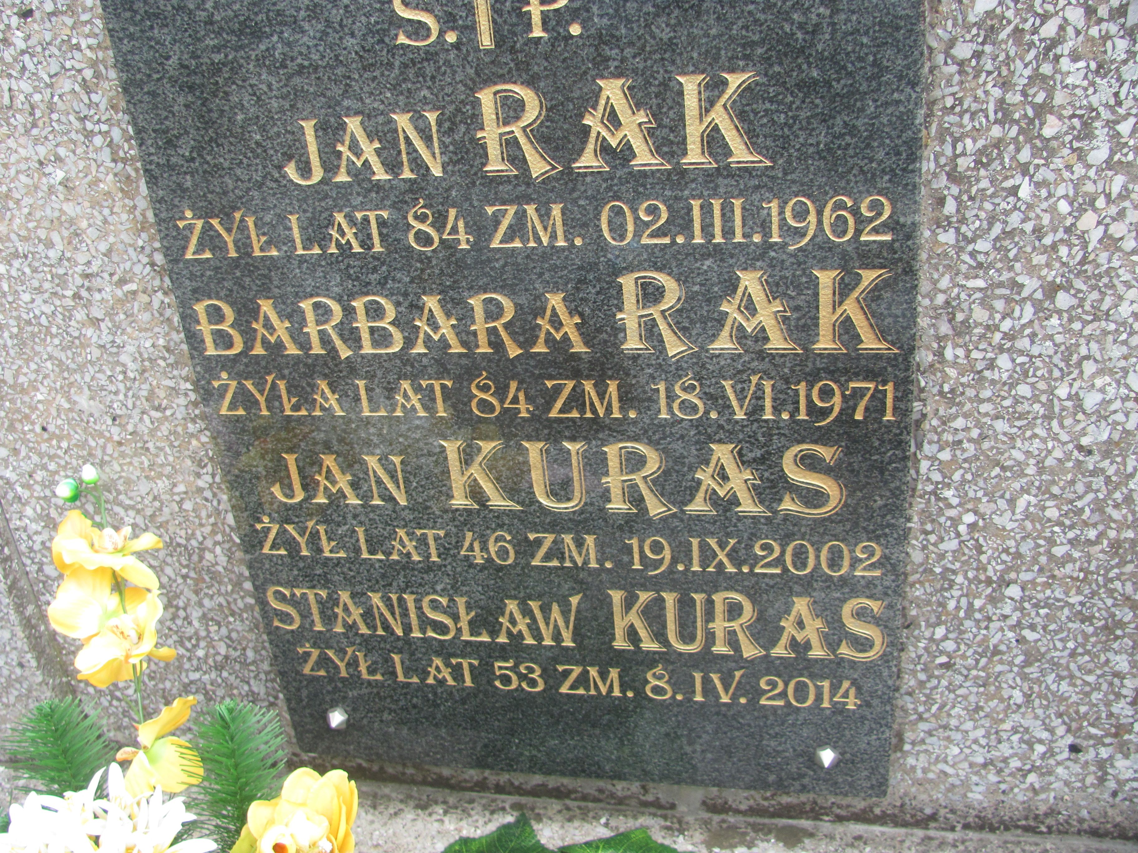 Stanisław Kuras Mstów - Grobonet - Wyszukiwarka osób pochowanych