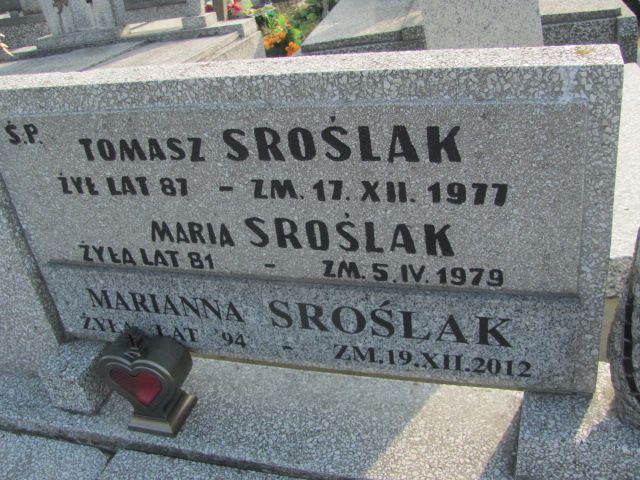 Tomasz Sroślak Mstów - Grobonet - Wyszukiwarka osób pochowanych