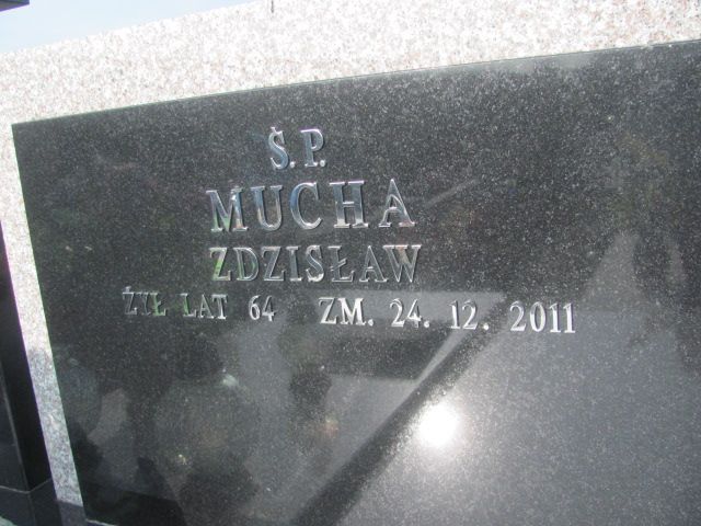 Zdzisław Mucha Mstów - Grobonet - Wyszukiwarka osób pochowanych